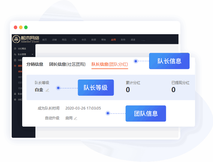精细化团队管理
