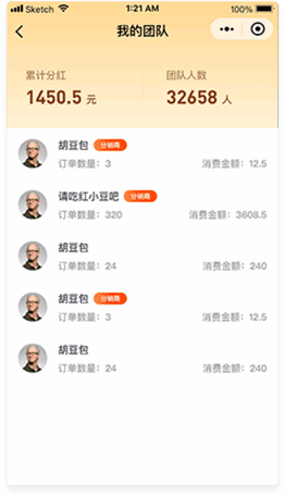 我的团队页面