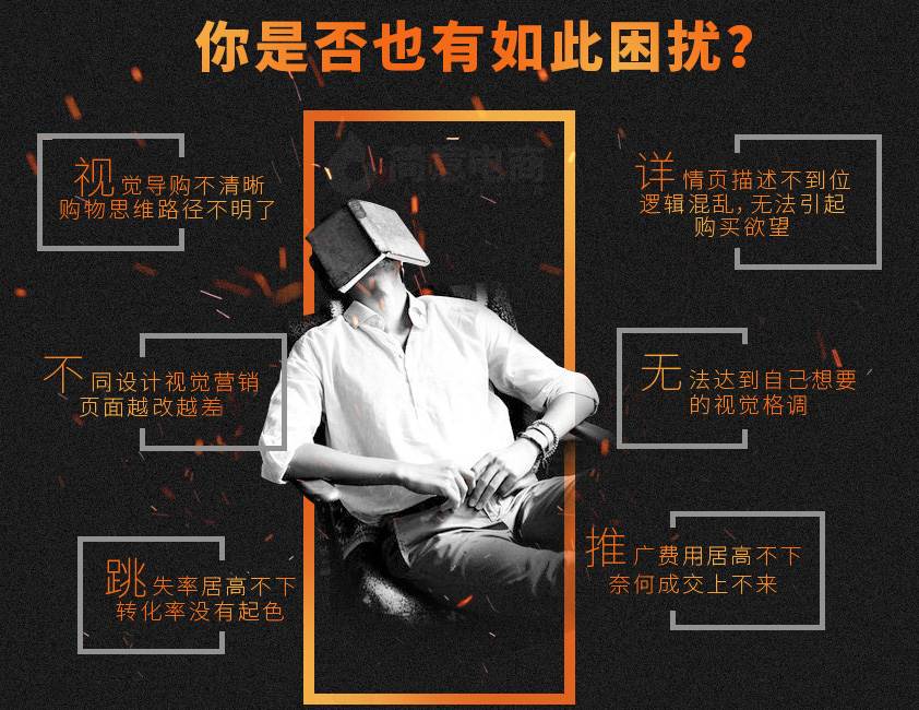 网店美工外包